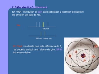 ll)  S Goudsmit y G  Uhlembeck En 1924, introducen el  spin  para satisfacer o justificar el espectro de emisión del gas de Na. 580 nm 580 nm 580,9 nm Na W. Pauli  manifiesta que esta diferencia de  λ s   se debería atribuir a un efecto de giro,  SPIN  , intrínseco del e-  