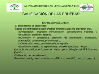 LA EVALUACIÓN DE LAS LENGUAS EN LA ESO

CALIFICACIÓN DE LAS PRUEBAS:
EXPRESIÓN ESCRITA:
-El gran dilema: la objetividad.
-Tablas de calificación según criterios similares a los de expresión oral.
a)Adecuación: propósito comunicativo, convenciones sociales y
discursivas, dialectos, registro.
b)Cohesión y coherencia: selección de información, estructura,
puntuación, conectores, pronombres...
c)Corrección: léxico, morfosintaxis, ortografía.
d)Variación y estilo: no repeticiones, sintaxis adecuada, riesgo...
-La tabla de calificación/corrección del proyecto bilingüe del IES Carmen
Pantión.
-Calibración del departamento.
-Feedback: código de corrección (sp, GR, voc, use, WO, punc, , prep...).

 