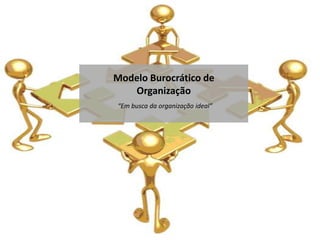 Modelo Burocrático de Organização “Em busca da organização ideal” 