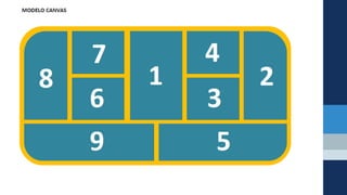 Título de la presentación
 