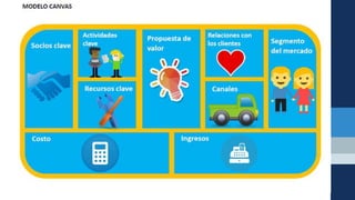 Título de la presentación
 