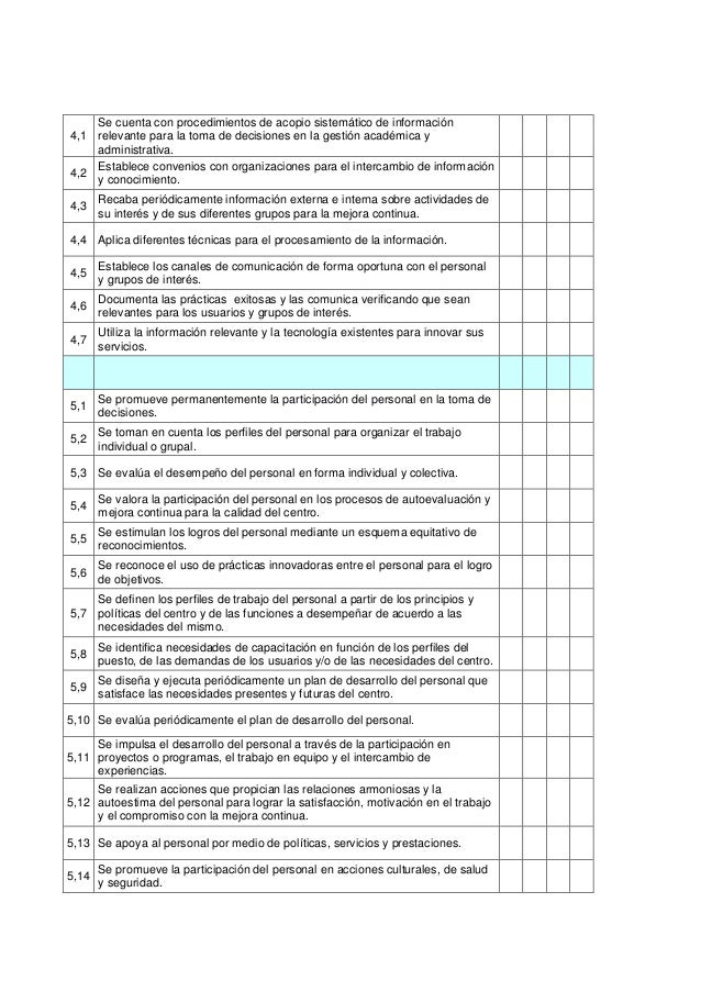 Modelo Cuestionario de Autoevaluación