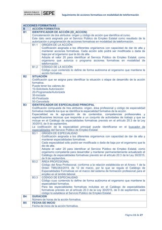 Modelo de datos para el seguimiento de las acciones formativas ...