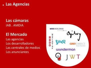 Modelo de Agencia Digital