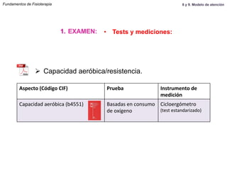 Fundamentos de Fisioterapia
Aspecto	
  (Código	
  CIF)	
   Prueba	
   Instrumento	
  de	
  
medición	
  
Capacidad	
  aeróbica	
  (b4551)	
  
	
  
	
  
Basadas	
  en	
  consumo	
  
de	
  oxígeno	
  
Cicloergómetro	
  
(test	
  estandarizado)	
  
Ø  Capacidad aeróbica/resistencia.
1.  EXAMEN: •  Tests y mediciones:
8 y 9. Modelo de atención
 