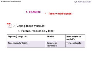 Fundamentos de Fisioterapia
Aspecto	
  (Código	
  CIF)	
   Prueba	
   Instrumento	
  de	
  
medición	
  
Tono	
  muscular	
  (b735)	
  
	
  
Basadas	
  en	
  
tecnología	
  
Tensiomiógrafo	
  
Ø  Capacidades músculo:
o  Fuerza, resistencia y tono.
1.  EXAMEN:
•  Tests y mediciones:
8 y 9. Modelo de atención
 