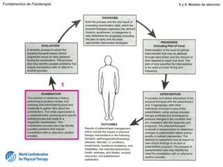 1
Fundamentos de Fisioterapia 8 y 9. Modelo de atención
 