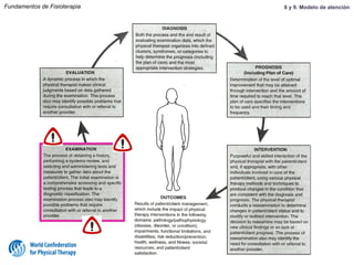 Fundamentos de Fisioterapia 8 y 9. Modelo de atención
 