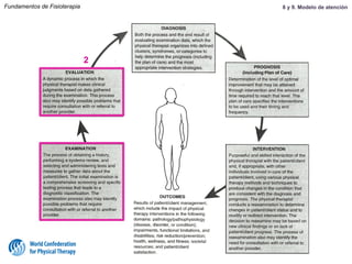 2
Fundamentos de Fisioterapia 8 y 9. Modelo de atención
 