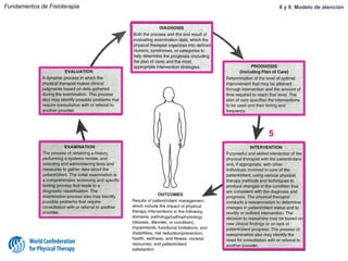 5
Fundamentos de Fisioterapia 8 y 9. Modelo de atención
 