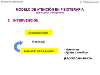 5. INTERVENCIÓN:
MODELO DE ATENCIÓN EN FISIOTERAPIA
(patient/client management)
Evaluación inicial
Evaluación en la ejecución
Plan inicial
- Monitorizar
- Ajustar o modificar
(PROCESO DINÁMICO).
Fundamentos de Fisioterapia 8 y 9. Modelo de atención
 