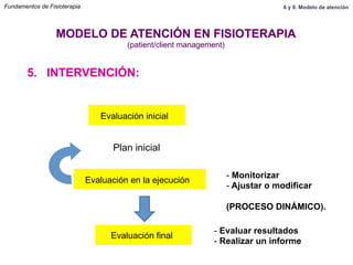 5. INTERVENCIÓN:
MODELO DE ATENCIÓN EN FISIOTERAPIA
(patient/client management)
Evaluación inicial
Evaluación en la ejecución
Plan inicial
- Monitorizar
- Ajustar o modificar
(PROCESO DINÁMICO).
Fundamentos de Fisioterapia
Evaluación final
- Evaluar resultados
- Realizar un informe
8 y 9. Modelo de atención
 