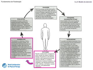 Fundamentos de Fisioterapia 8 y 9. Modelo de atención
 