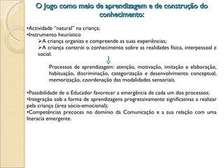 O Jogo como meio de aprendizagem e de construção do conhecimento: Actividade “natural” na criança; Instrumento heurístico  A criança organiza e compreende as suas experiências; A criança constrói o conhecimento sobre as realidades física, interpessoal e social.   Processos de aprendizagem: atenção, motivação, imitação e elaboração, habituação, discriminação, categorização e desenvolvimento conceptual, memorização, coordenação das modalidades sensoriais.   Possibilidade de o Educador favorecer a emergência de cada um dos processos; Integração sob a forma de aprendizagens progressivamente significativas a realizar pela criança (área sócio-emocional); Competências precoces no domínio da Comunicação e a sua relação com uma literacia emergente. 