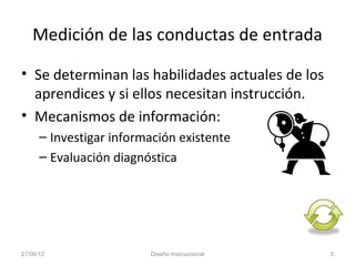 Medición de las conductas de entrada

• Se determinan las habilidades actuales de los
  aprendices y si ellos necesitan instrucción.
• Mecanismos de información:
      – Investigar información existente
      – Evaluación diagnóstica




27/06/12                 Diseño Instruccional     5
 
