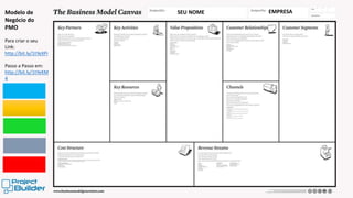 Modelo de Negócio do PMO | PPTX