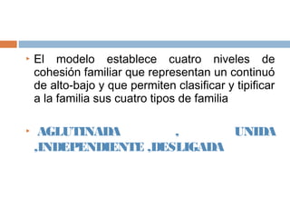    El modelo establece cuatro niveles de
    cohesión familiar que representan un continuó
    de alto-bajo y que permiten clasificar y tipificar
    a la familia sus cuatro tipos de familia

    AGLUTINADA        ,      UNIDA
    ,INDEPENDIENTE ,DESLIGADA
 
