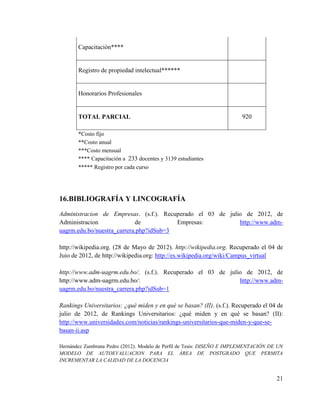 Capacitación****


       Registro de propiedad intelectual******


       Honorarios Profesionales


       TOTAL PARCIAL                                                    920

       *Costo fijo
       **Costo anual
       ***Costo mensual
       **** Capacitación a 233 docentes y 3139 estudiantes
       ***** Registro por cada curso




16.BIBLIOGRAFÍA Y LINCOGRAFÍA

Administracion de Empresas. (s.f.). Recuperado el 03 de julio de 2012, de
Administracion              de           Empresas:          http://www.adm-
uagrm.edu.bo/nuestra_carrera.php?idSub=3

http://wikipedia.org. (28 de Mayo de 2012). http://wikipedia.org. Recuperado el 04 de
Juio de 2012, de http://wikipedia.org: http://es.wikipedia.org/wiki/Campus_virtual

http://www.adm-uagrm.edu.bo/. (s.f.). Recuperado el 03 de julio de 2012, de
http://www.adm-uagrm.edu.bo/:                                 http://www.adm-
uagrm.edu.bo/nuestra_carrera.php?idSub=1

Rankings Universitarios: ¿qué miden y en qué se basan? (II). (s.f.). Recuperado el 04 de
julio de 2012, de Rankings Universitarios: ¿qué miden y en qué se basan? (II):
http://www.universidades.com/noticias/rankings-universitarios-que-miden-y-que-se-
basan-ii.asp

Hernández Zambrana Pedro (2012). Modelo de Perfil de Tesis: DISEÑO E IMPLEMENTACIÓN DE UN
MODELO DE AUTOEVALUACION PARA EL ÁREA DE POSTGRADO QUE PERMITA
INCREMENTAR LA CALIDAD DE LA DOCENCIA


                                                                                      21
 