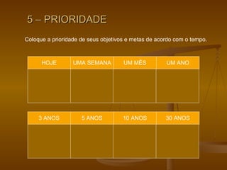5 – PRIORIDADE HOJE UMA SEMANA UM MÊS UM ANO 3 ANOS 5 ANOS 10 ANOS 30 ANOS Coloque a prioridade de seus objetivos e metas de acordo com o tempo. 