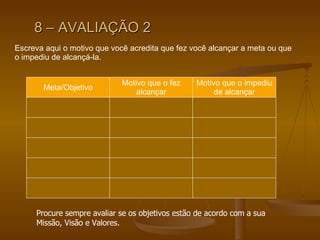 8 – AVALIAÇÃO 2 Escreva aqui o motivo que você acredita que fez você alcançar a meta ou que o impediu de alcançá-la.  Meta/Objetivo Motivo que o fez alcançar Motivo que o impediu de alcançar Procure sempre avaliar se os objetivos estão de acordo com a sua Missão, Visão e Valores. 