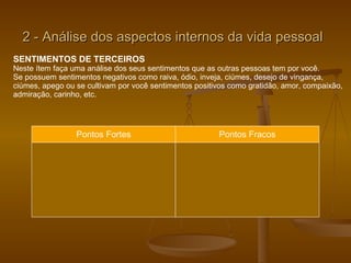2 - Análise dos aspectos internos da vida pessoal Pontos Fortes Pontos Fracos SENTIMENTOS DE TERCEIROS Neste ítem faça uma análise dos seus sentimentos que as outras pessoas tem por você. Se possuem sentimentos negativos como raiva, ódio, inveja, ciúmes, desejo de vingança, ciúmes, apego ou se cultivam por você sentimentos positivos como gratidão, amor, compaixão, admiração, carinho, etc.  