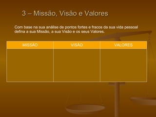 3 – Missão, Visão e Valores Com base na sua análise de pontos fortes e fracos da sua vida pessoal defina a sua Missão, a sua Visão e os seus Valores. MISSÃO VISÃO VALORES 