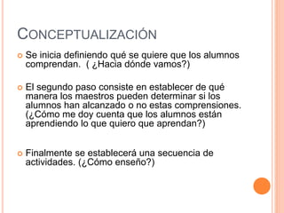 CONCEPTUALIZACIÓN
 Se inicia definiendo qué se quiere que los alumnos
comprendan. ( ¿Hacia dónde vamos?)
 El segundo paso consiste en establecer de qué
manera los maestros pueden determinar si los
alumnos han alcanzado o no estas comprensiones.
(¿Cómo me doy cuenta que los alumnos están
aprendiendo lo que quiero que aprendan?)
 Finalmente se establecerá una secuencia de
actividades. (¿Cómo enseño?)
 