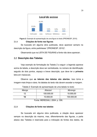 20




        Figura 2: Exemplo de apresentação de uma figura no texto (PROINESP, 2010).
2.1.1             Citações de fonte nas figuras
         Se buscada em alguma obra publicada, deve aparecer sempre na
descrição da figura, entre parênteses “(PROINESP, 2010)”.

         Observando que na LISTA DE FIGURAS a fonte não deve aparecer.

2.2 Descrição das Tabelas

         Veja exemplo de formatação da Tabela 2 a seguir: a legenda aparece
acima da tabela, a descrição deve ser centralizada, no número de identificação
seguido de dois pontos, espaço e breve descrição, que deve ter a primeira
letra em maiúsculo.

         Observe que as laterais das tabelas são abertas. Isso torna a
imagem mais limpa e clara. As tabelas do texto não devem exceder a margem.

           Tabela 2: Exemplo de apresentação de uma tabela no texto
          Manga                         Abacaxi                      Morango
             12                       100.000,00                     10.000,00
             12                        10.000,00                    100.000,00
                          Fonte: MEREGALI, 2004. p. 356.


2.2.1             Citações de fonte nas tabelas


         Se buscada em alguma obra publicada, a citação deve aparecer
sempre na descrição da mesma, mas, diferentemente das figuras, a parte
abaixo das Tabelas é reservada para a indicação de fontes dos dados, de
 