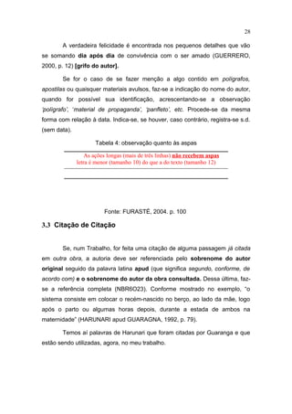 28

        A verdadeira felicidade é encontrada nos pequenos detalhes que vão
se somando dia após dia de convivência com o ser amado (GUERRERO,
2000, p. 12) [grifo do autor].

        Se for o caso de se fazer menção a algo contido em polígrafos,
apostilas ou quaisquer materiais avulsos, faz-se a indicação do nome do autor,
quando for possível sua identificação, acrescentando-se a observação
‘polígrafo’, ‘material de propaganda’, ‘panfleto’, etc. Procede-se da mesma
forma com relação à data. Indica-se, se houver, caso contrário, registra-se s.d.
(sem data).

                     Tabela 4: observação quanto às aspas

                  As ações longas (mais de três linhas) não recebem aspas
              letra é menor (tamanho 10) do que a do texto (tamanho 12)




                         Fonte: FURASTÉ, 2004. p. 100

3.3 Citação de Citação


        Se, num Trabalho, for feita uma citação de alguma passagem já citada
em outra obra, a autoria deve ser referenciada pelo sobrenome do autor
original seguido da palavra latina apud (que significa segundo, conforme, de
acordo com) e o sobrenome do autor da obra consultada. Dessa última, faz-
se a referência completa (NBR6O23). Conforme mostrado no exemplo, “o
sistema consiste em colocar o recém-nascido no berço, ao lado da mãe, logo
após o parto ou algumas horas depois, durante a estada de ambos na
maternidade” (HARUNARI apud GUARAGNA, 1992, p. 79).

        Temos aí palavras de Harunari que foram citadas por Guaranga e que
estão sendo utilizadas, agora, no meu trabalho.
 