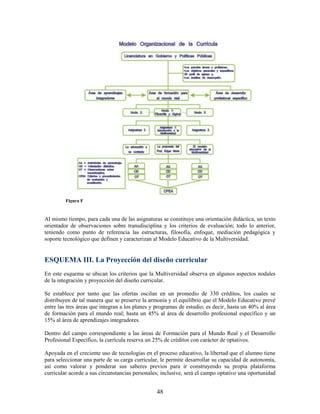 Figura F


Al mismo tiempo, para cada una de las asignaturas se constituye una orientación didáctica, un texto
orientador de observaciones sobre transdisciplina y los criterios de evaluación; todo lo anterior,
teniendo como punto de referencia las estructuras, filosofía, enfoque, mediación pedagógica y
soporte tecnológico que definen y caracterizan al Modelo Educativo de la Multiversidad.


ESQUEMA III. La Proyección del diseño curricular
En este esquema se ubican los criterios que la Multiversidad observa en algunos aspectos nodales
de la integración y proyección del diseño curricular.

Se establece por tanto que las ofertas oscilan en un promedio de 330 créditos, los cuales se
distribuyen de tal manera que se preserve la armonía y el equilibrio que el Modelo Educativo prevé
entre las tres áreas que integran a los planes y programas de estudio; es decir, hasta un 40% al área
de formación para el mundo real; hasta un 45% al área de desarrollo profesional específico y un
15% al área de aprendizajes integradores.

Dentro del campo correspondiente a las áreas de Formación para el Mundo Real y el Desarrollo
Profesional Específico, la currícula reserva un 25% de créditos con carácter de optativos.

Apoyada en el creciente uso de tecnologías en el proceso educativo, la libertad que el alumno tiene
para seleccionar una parte de su carga curricular, le permite desarrollar su capacidad de autonomía,
así como valorar y ponderar sus saberes previos para ir construyendo su propia plataforma
curricular acorde a sus circunstancias personales; inclusive, será el campo optativo una oportunidad


                                                 48
 