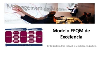 Modelo EFQM de
Excelencia
De la Gestión de la calidad, a la calidad en Gestión.
 