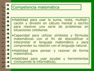 Habilidad para usar la suma, resta, multipli-cación y división en cálculo mental y escrito para resolver una serie de problemas en situaciones cotidianas Capacidad para utilizar símbolos y fórmulas matemáticas con el fin de descodificar e interpretar el lenguaje matemático y para comprender su relación con el lenguaje natural. Habilidad para pensar y razonar de forma matemática. Habilidad para usar ayudas y herramientas (incluyendo la informática). Competencia matemática   