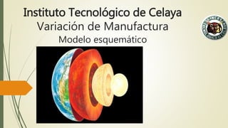 Instituto Tecnológico de Celaya
Variación de Manufactura
Modelo esquemático
 