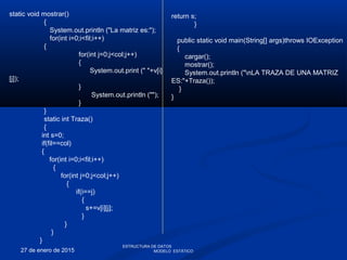 27 de enero de 2015
static void mostrar()
{
System.out.println ("La matriz es:");
for(int i=0;i<fil;i++)
{
for(int j=0;j<col;j++)
{
System.out.print (" "+v[i]
[j]);
}
System.out.println ("");
}
}
static int Traza()
{
int s=0;
if(fil==col)
{
for(int i=0;i<fil;i++)
{
for(int j=0;j<col;j++)
{
if(i==j)
{
s+=v[i][j];
}
}
}
}
return s;
}
public static void main(String[] args)throws IOException
{
cargar();
mostrar();
System.out.println ("nLA TRAZA DE UNA MATRIZ
ES:"+Traza());
}
}
ESTRUCTURA DE DATOS
MODELO ESTÁTICO
 