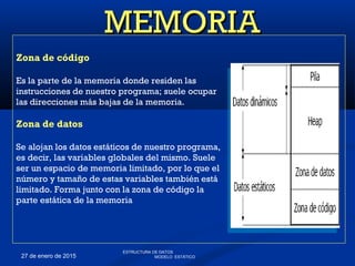 27 de enero de 2015
MEMORIAMEMORIA
Zona de código
Es la parte de la memoria donde residen las
instrucciones de nuestro programa; suele ocupar
las direcciones más bajas de la memoria.
Zona de datos
Se alojan los datos estáticos de nuestro programa,
es decir, las variables globales del mismo. Suele
ser un espacio de memoria limitado, por lo que el
número y tamaño de estas variables también está
limitado. Forma junto con la zona de código la
parte estática de la memoria
ESTRUCTURA DE DATOS
MODELO ESTÁTICO
 