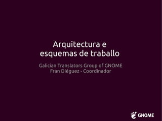 Arquitectura e
esquemas de traballo
Galician Translators Group of GNOME
     Fran Diéguez - Coordinador
 