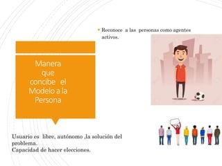 Manera
que
concibe el
Modeloala
Persona
 Reconoce a las personas como agentes
activos.
Usuario es libre, autónomo ,la solución del
problema.
Capacidad de hacer elecciones.
 