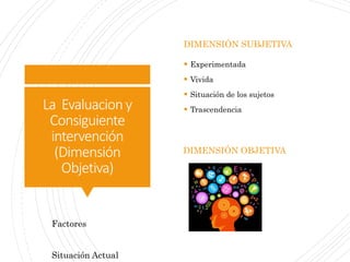 La Evaluaciony
Consiguiente
intervención
(Dimensión
Objetiva)
DIMENSIÓN SUBJETIVA
 Experimentada
 Vivida
 Situación de los sujetos
 Trascendencia
DIMENSIÓN OBJETIVA
Factores
Situación Actual
 