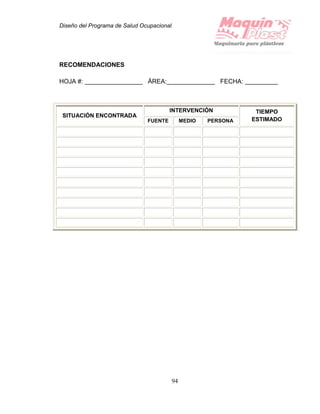 Diseño del Programa de Salud Ocupacional
94
RECOMENDACIONES
HOJA #: ÁREA: FECHA:
SITUACIÓN ENCONTRADA
INTERVENCIÓN TIEMPO
ESTIMADOFUENTE MEDIO PERSONA
 