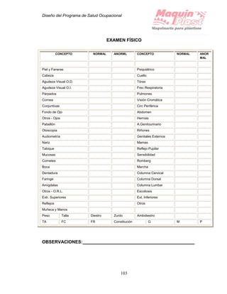 Diseño del Programa de Salud Ocupacional
103
EXAMEN FÍSICO
CONCEPTO NORMAL ANORML CONCEPTO NORMAL ANOR
MAL
Piel y Faneras Psiquiátrico
Cabeza Cuello
Agudeza Visual O.D. Tórax
Agudeza Visual O.I. Frec Respiratoria
Párpados Pulmones
Cornea Visión Cromática
Conjuntivas Circ Periférica
Fondo de Ojo Abdomen
Otros - Ojos Hernias
Pabellón A.Genitourinario
Otoscopia Riñones
Audiometría Genitales Externos
Nariz Mamas
Tabique Reflejo Pupilar
Mucosas Sensibilidad
Cornetes Romberg
Boca Marcha
Dentadura Columna Cervical
Faringe Columna Dorsal
Amígdalas Columna Lumbar
Otros - O.R.L. Escoliosis
Extr. Superiores Ext. Inferiores
Reflejos Otros
Muñeca y Manos
Peso Talla Diestro Zurdo Ambidiestro
TA FC FR Constitución G M P
OBSERVACIONES:
 