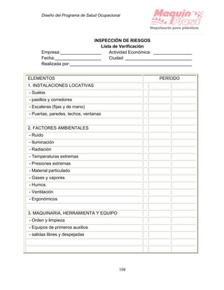 Diseño del Programa de Salud Ocupacional
108
INSPECCIÓN DE RIESGOS
Lista de Verificación
Empresa: Actividad Económica:
Fecha: Ciudad:
Realizada por:
ELEMENTOS PERÍODO
1. INSTALACIONES LOCATIVAS
- Suelos
- pasillos y corredores
- Escaleras (fijas y de mano)
- Puertas, paredes, techos, ventanas
2. FACTORES AMBIENTALES
- Ruido
- Iluminación
- Radiación
- Temperaturas extremas
- Presiones extremas
- Material particulado
- Gases y vapores
- Humos
- Ventilación
- Ergonómicos
3. MAQUINARIA, HERRAMIENTA Y EQUIPO
- Orden y limpieza
- Equipos de primeros auxilios
- salidas libres y despejadas
 