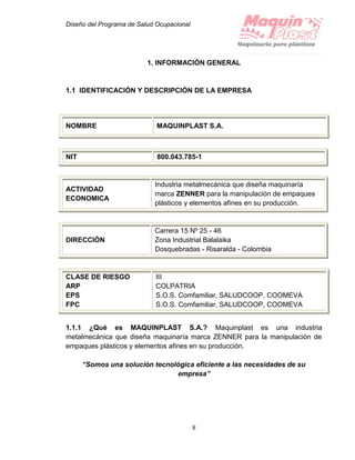 Diseño del Programa de Salud Ocupacional
8
1. INFORMACIÓN GENERAL
1.1 IDENTIFICACIÓN Y DESCRIPCIÓN DE LA EMPRESA
NOMBRE MAQUINPLAST S.A.
NIT 800.043.785-1
ACTIVIDAD
ECONOMICA
Industria metalmecánica que diseña maquinaría
marca ZENNER para la manipulación de empaques
plásticos y elementos afines en su producción.
DIRECCIÓN
Carrera 15 Nº 25 - 46
Zona Industrial Balalaika
Dosquebradas - Risaralda - Colombia
CLASE DE RIESGO
ARP
EPS
FPC
III
COLPATRIA
S.O.S. Comfamiliar, SALUDCOOP, COOMEVA
S.O.S. Comfamiliar, SALUDCOOP, COOMEVA
1.1.1 ¿Qué es MAQUINPLAST S.A.? Maquinplast es una industria
metalmecánica que diseña maquinaría marca ZENNER para la manipulación de
empaques plásticos y elementos afines en su producción.
“Somos una solución tecnológica eficiente a las necesidades de su
empresa”
 