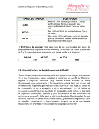 Diseño del Programa de Salud Ocupacional
44
CARGA DE TRABAJO DESCRIPCIÓN
ALTO
Mas del 120% del trabajo habitual. Trabajo
contra el reloj. Toma de decisión bajo
responsabilidad individual. Turno de relevo
3x8.
MEDIO
Del 120% al 100% del trabajo habitual. Turno
de relevo
BAJO
Menos del 100% del trabajo habitual. Jornada
partida con horario flexible. Toma de decisión
bajo responsabilidad grupal.
 Definición de escalas: Para cada una de las coordenadas del grado de
peligrosidad debe asignarse un valor mínimo y un máximo, los cuales pueden ser
de 1 a 10 respectivamente obteniendo una escala similar a la siguiente:
BAJOS MEDIOS ALTOS
1 300 600 1000
2.2.2 Comité Paritario de Salud Ocupacional (COPASO)
“Todas las empresas o instituciones públicas o privadas que tengan a su servicio
10 o más trabajadores, están obligados a conformar un comité de Medicina,
Higiene y Seguridad Industrial. (Hoy llamado Comité Paritario de Salud
Ocupacional), cuya organización y funcionamiento estará dado por normas del
decreto que se reglamenta por medio de la Resolución 2013 de 1986. El sector de
la construcción no es la excepción a dicho requerimiento, por tal motivo es
necesario sea conformado en las obras en construcción este comité, el cual será
el organismo coordinador, vigilante y pilar fundamental en las actividades de
promoción y prevención de la salud al interior de las obras. Con el objetivo de que
el mismo opere en las obras de una manera eficaz, presentamos el protocolo para
su elección, conformación y funcionamiento, apoyado en la ya mencionada
Resolución pero orientado con las características propias del sector.
 