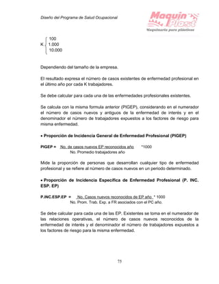 Diseño del Programa de Salud Ocupacional
75
100
K 1.000
10.000
Dependiendo del tamaño de la empresa.
El resultado expresa el número de casos existentes de enfermedad profesional en
el último año por cada K trabajadores.
Se debe calcular para cada una de las enfermedades profesionales existentes.
Se calcula con la misma formula anterior (PIGEP), considerando en el numerador
el número de casos nuevos y antiguos de la enfermedad de interés y en el
denominador el número de trabajadores expuestos a los factores de riesgo para
misma enfermedad.
 Proporción de Incidencia General de Enfermedad Profesional (PIGEP)
PIGEP = No. de casos nuevos EP reconocidos año *1000
No. Promedio trabajadores año
Mide la proporción de personas que desarrollan cualquier tipo de enfermedad
profesional y se refiere al número de casos nuevos en un periodo determinado.
 Proporción de Incidencia Específica de Enfermedad Profesional (P. INC.
ESP. EP)
P.INC.ESP.EP = No. Casos nuevos reconocidos de EP año * 1000
No. Prom. Trab. Exp. a FR asociados con el PC año.
Se debe calcular para cada una de las EP. Existentes se toma en el numerador de
las relaciones operativas, el número de casos nuevos reconocidos de la
enfermedad de interés y el denominador el número de trabajadores expuestos a
los factores de riesgo para la misma enfermedad.
 