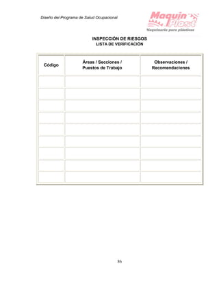 Diseño del Programa de Salud Ocupacional
86
INSPECCIÓN DE RIESGOS
LISTA DE VERIFICACIÓN
Código
Áreas / Secciones /
Puestos de Trabajo
Observaciones /
Recomendaciones
 