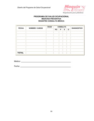 Diseño del Programa de Salud Ocupacional
88
PROGRAMA DE SALUD OCUPACIONAL
MEDICINA PREVENTIVA
REGISTRO CONSULTA MÉDICA
FECHA NOMBRE / CARGO
EDAD CONSULTA
DIAGNOSTICO
PO P E O
TOTAL
Médico:
Fecha:
 