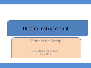Diseño instruccional Modelo de Kemp Jesús Manuel García Torres Junio 2010  
