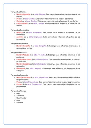 Perspectiva Clientes
 NombreCompañia de la tabla Clientes. Este campo hace referencia el nombre de los
clientes
 País de la tabla Clientes. Este campo hace referencia al país de los clientes
 Ciudad de la tabla Clientes. Este campo hace referencia a la ciudad de los clientes
 CargoContacto de la tabla Clientes. Este campo hace referencia al cargo de los
clientes
Perspectiva Empelados
 Nombre de la tabla Empleados. Este campo hace referencia al nombre de los
empleados
 Apellidos de la tabla Empleados. Este campo hace referencia al apellido de los
empleados
Perspectiva Compañía
 NombreCompañia de la tabla Compañía. Este campo hace referencia al nombre de la
compañía de envíos.
Perspectiva Producto
 NombreProducto de la tabla Productos. Este campo hace referencia al nombre de los
productos.
 CantidadPorUnidad de la tabla Productos. Este campo hace referencia a la cantidad
de productos.
 NombreCategoria de la tabla Categoría. Este campo hace referencia al nombre de las
categorías.
 Descripción de la tabla Categoría. Este campo hace referencia a la descripción de las
categorías.
Perspectiva Proveedor
 NombreCompañia de la tabla Proveedores. Este campo hace referencia el nombre de
los proveedores.
 País de la tabla Proveedores. Este campo hace referencia al país de los proveedores.
 Ciudad de la tabla Proveedores. Este campo hace referencia a la ciudad de los
proveedores.
Perspectiva Tiempo
 Año
 Semestre
 Cuatrimestre
 Mes
 Semana
 