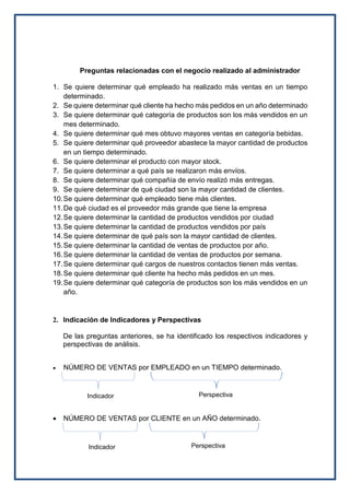Preguntas relacionadas con el negocio realizado al administrador
1. Se quiere determinar qué empleado ha realizado más ventas en un tiempo
determinado.
2. Se quiere determinar qué cliente ha hecho más pedidos en un año determinado
3. Se quiere determinar qué categoría de productos son los más vendidos en un
mes determinado.
4. Se quiere determinar qué mes obtuvo mayores ventas en categoría bebidas.
5. Se quiere determinar qué proveedor abastece la mayor cantidad de productos
en un tiempo determinado.
6. Se quiere determinar el producto con mayor stock.
7. Se quiere determinar a qué país se realizaron más envíos.
8. Se quiere determinar qué compañía de envío realizó más entregas.
9. Se quiere determinar de qué ciudad son la mayor cantidad de clientes.
10.Se quiere determinar qué empleado tiene más clientes.
11.De qué ciudad es el proveedor más grande que tiene la empresa
12.Se quiere determinar la cantidad de productos vendidos por ciudad
13.Se quiere determinar la cantidad de productos vendidos por país
14.Se quiere determinar de qué país son la mayor cantidad de clientes.
15.Se quiere determinar la cantidad de ventas de productos por año.
16.Se quiere determinar la cantidad de ventas de productos por semana.
17.Se quiere determinar qué cargos de nuestros contactos tienen más ventas.
18.Se quiere determinar qué cliente ha hecho más pedidos en un mes.
19.Se quiere determinar qué categoría de productos son los más vendidos en un
año.
2. Indicación de Indicadores y Perspectivas
De las preguntas anteriores, se ha identificado los respectivos indicadores y
perspectivas de análisis.
 NÚMERO DE VENTAS por EMPLEADO en un TIEMPO determinado.
 NÚMERO DE VENTAS por CLIENTE en un AÑO determinado.
Indicador Perspectiva
Indicador Perspectiva
 