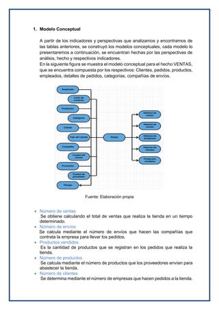 1. Modelo Conceptual
A partir de los indicadores y perspectivas que analizamos y encontramos de
las tablas anteriores, se construyó los modelos conceptuales, cada modelo lo
presentaremos a continuación, se encuentran hechas por las perspectivas de
análisis, hecho y respectivos indicadores.
En la siguiente figura se muestra el modelo conceptual para el hecho VENTAS,
que se encuentra compuesta por los respectivos: Clientes, pedidos, productos,
empleados, detalles de pedidos, categorías, compañías de envíos.
 Número de ventas
Se obtiene calculando el total de ventas que realiza la tienda en un tiempo
determinado.
 Número de envíos
Se calcula mediante el número de envíos que hacen las compañías que
contrata la empresa para llevar los pedidos.
 Productos vendidos
Es la cantidad de productos que se registran en los pedidos que realiza la
tienda.
 Número de productos
Se calcula mediante el número de productos que los proveedores envían para
abastecer la tienda.
 Número de clientes
Se determina mediante el número de empresas que hacen pedidos a la tienda.
Fuente: Elaboración propia
 